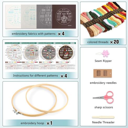 Embroidery Kit for Adults Beginners, Easy to Learn 29 Embroidery Stitches Practice DIY Cross Stitch Starter Kit for Beginners, Includes Stamped Flower Pattern, Hoop, Color Threads,Tools in Saudi Arabia