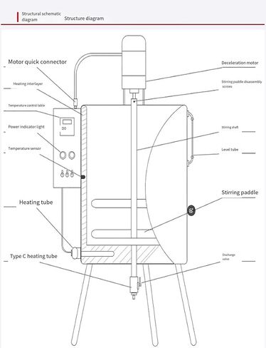 Heating Mixing Filling Machine, 15L Stirring Tank Lipstick Paste Filler, Heating Lipstick Mixing Filling Machine, 0-300℃ Adjustable for Lipstick, Shoe Polish Etc(20-45 Bottle/Min) in Saudi Arabia
