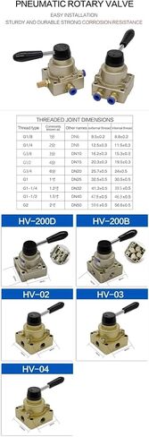 التبديل الهوائي يدوي الصمام الدوار HV200D واحد في واحد واثنين من خارج الأسطوانة عكس صمام اليد صمام اليد 02B (HV-02 1I4THREAD ، 12 مم) in Kuwait