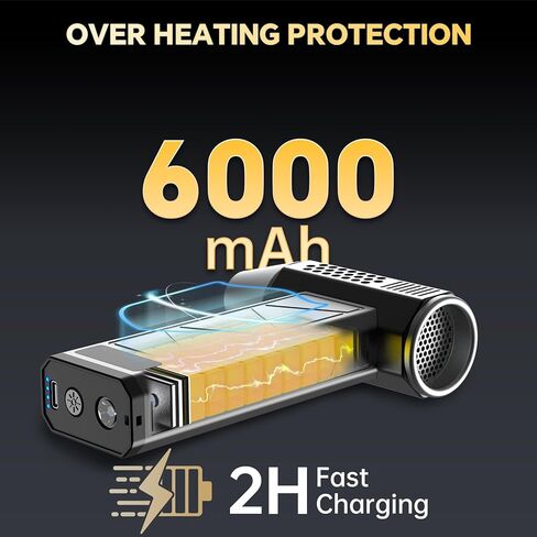 Duster Air Electric ، 210000 دورة في الدقيقة ، منفاخ هواء مستودع قوي ، 4 -gear قابل للتعديل للوحة مفاتيح التنظيف العميقة ، الكمبيوتر الشخصي ، السيارة ، المنزل والخارجية - يحل محل علب الهواء المضغوطة in Kuwait