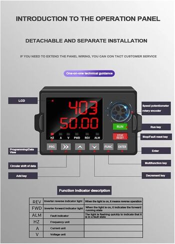 SY710CN-4T55G Three-Phase Frequency Converter, 55kw Frequency Converter Oilfield. in Kuwait