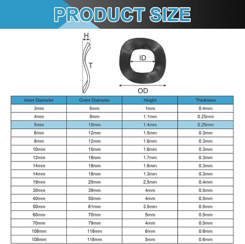 uxcell Wave Spring Washer, 100Pcs 0.98"x0.75"x0.02" (ODxIDxT) - Iron Curved Washer for Screw Bolt, Wave Washers Gaskets for Machinery (Black) in Saudi Arabia