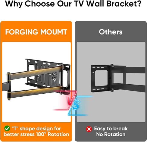 Landscape to Portrait Rotating TV Wall Mount for Vertical Mounting of Displays,Menu Wall Board Mount for 26-65" TVs Holds 88 lbs, Full Motion Corner TV Mount Height Adjusted,VESA 400x400,FORGINGMOUNT in Saudi Arabia