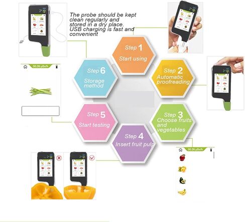 Jiawu 6 in 1 Food Nitrate Tester, Radiation Detector Geiger Counter Water Quality Meter TDS Hardness Analyzer Dosimeter for Vegetable, Fruit, Meat, Fish, Water in Saudi Arabia