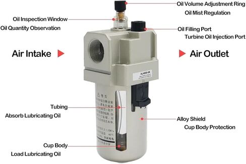 AL Series AL2000-02 AL3000-03 AL4000-04 AL4000-06 AL5000-06 AL5000-10 Lubricator Pneumatic Components Model Flow Rate (Color : AL4000-04) in Saudi Arabia