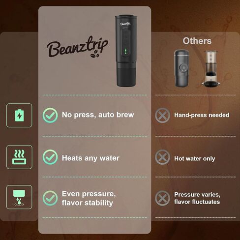 H02 Pro Properable Espresso Maker ، آلة قهوة كهربائية للسفر ، آلة الإسبريسو تناسب كبسولة القهوة والتكوين الأرضية ، صانع القهوة المصغر 20bar مع تسخين ذاتي ، للتخييم ، المشي لمسافات طويلة ، المكتب in Kuwait