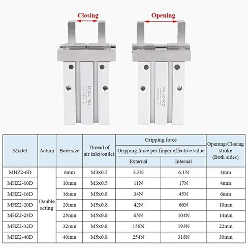 1pcs MHZ2 10D 16D 20D 25D 32D 40D MHZ2-6S MHZ2-10C Double Single Acting Pneumatic Cylinder Parallel Air Gripper(MHZ2-16D) in Kuwait