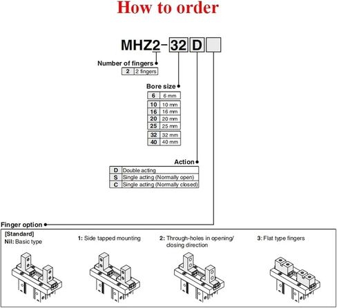 1pcs MHZ2 10D 16D 20D 25D 32D 40D MHZ2-6S MHZ2-10C Double Single Acting Pneumatic Cylinder Parallel Air Gripper(MHZ2-16D) in Kuwait