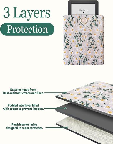 Embroidered Fabric Sleeve for Kindle Oasis, iPad Mini, Kobo Libra 2, Boox Leaf Z – Padded Carrying Case for Small Tablets & E-Readers, Handcrafted Character - White & Beige Daisy in Saudi Arabia