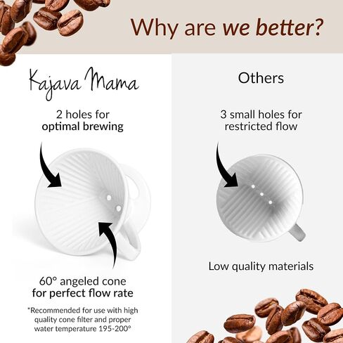 Pour Over Signature Coffee Dripper - Ceramic Slow Brewing Accessories for Home, Cafe, Restaurants - Easy Manual Brew Maker Gift - Strong Flavor Brewer - Black, 2 Small Hole Style in Saudi Arabia