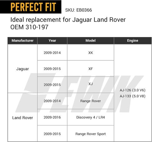 أداة إزالة/تركيب حاقن الوقود EWK Jaguar/Land Rover لـ 5.0L V8، 3.0L V6 Discovery 4، محرك Range Rover Sport، استبدال OEM 310-197 in Kuwait