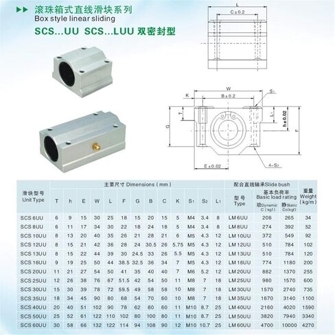 1PCS شرائح الحاملة الخطية للحركة ، نموذج SCS8LUU-SCS60LUU ، يستخدم بشكل رئيسي لقطع غيار CNC ، أجزاء الطابعة ثلاثية الأبعاد ، أدوات الجهاز الدقيق (SCS60LUU) in Kuwait