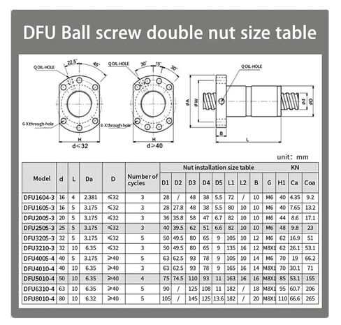 Linear Motion Ball Screw Machine Parts Ball Screw Double Nut DFU2005 FKFF12 Ball Screw Set Length 150mm-1000mm End Processing Coupler Nut for Stepper Servo Motor(650mm) in Kuwait