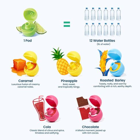 5 قرون نكهة Scentsip لتجهيز لزجاجة ماء الهواء in Kuwait