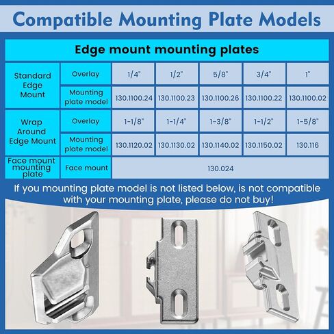 4 استبدال حزمة لـ Blum 33.3600 ، لمسمار 110 درجة مضغوط 31 و 33 ، استبدل مفصلات خزانة Blum الأصلية ، تناسب مفصلي خزانة جانبية مفتوحة (لوحة تثبيت غير مدرجة) in Kuwait