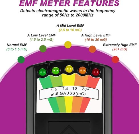 تشمل مجموعة معدات صيد الأشباح 3 PCS LED EMF كاشف الصيد المغناطيسي ، ومراقبة مسجل صوت رقمي واحد مع تشغيل 32 جيجابايت ، و 1 مصباح يدوي أسود للأشعة فوق البنفسجية لأدوات البحث الخارقة in Saudi Arabia