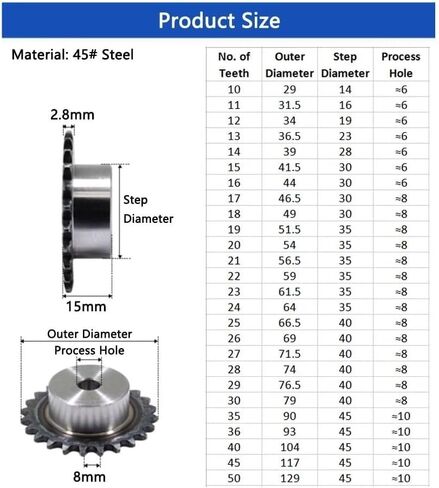 مسننة أسطوانة الأسنان ضرس 1pc 05b 20teeth إلى 50TETH تروس سلسلة صراخ واضحة مناسبة لسلسلة الأسطوانة 05B 8 مم (25 أسنان) in Kuwait