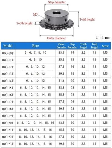 Tooth Roller Chain Sprocket 1PC 10T-23T 04C Chain Gear Motor Chain Drive Sprocket 45# Steel Bore 5/6/7/8/10/12/14/15/16mm(10 Teeth,5mm) in Saudi Arabia