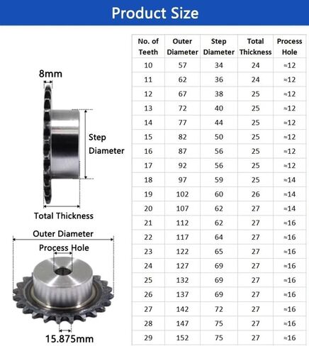 مسننة أسطوانة الأسنان ضرس 1pc 10a 10teeth إلى 25teeth صراخ العجلة A3 الصلب مناسبة لسلسلة أسطوانة 10A 15.875 ملم (22 أسنان) in Saudi Arabia