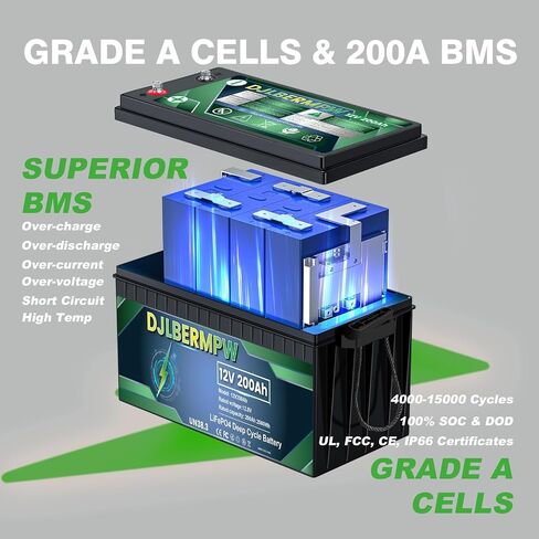 بطارية 12V 100AH ​​LIFEPO4 بطارية 12V الليثيوم 100AH ​​، 15000 بطاريات ليثيوم بدورة عميقة المدمجة في 100A BMS 1280WH و 10 سنوات من العمر ل RV ، Solar ، Golf Cart ، Kayak ، 30-70 IBS Trolling Motor in Kuwait