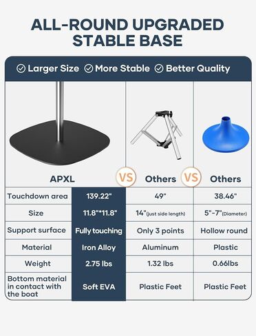 APXL Cover Cover Support Support Support Supports ، ALDEN ALDABLE 304 POLES POBES مع قاعدة سبيكة من الحديد الكامل لللمس الثابتة لجون القوارب القارب القمرية القمرية القمامة بيميني. in Kuwait