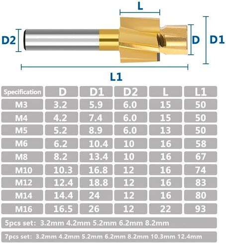 قاطع الطحن الطاحونة الطاحونة الطاحونة للمعادن لقطعة طحن الطحن المعدنية ، M12.4x18.8x12.83 in Saudi Arabia