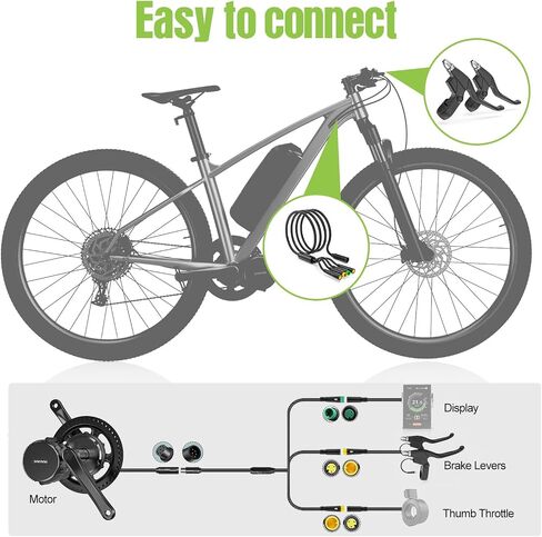 BAFANG Electric Bike Brake Levers, One Pair Waterproff Brake Levers Handle Bar Grips Ebike Conversion Kit, Cut Off Power Brakes Ebike Parts for BBS02/01 HD Mid Drive Motor & Hub Motor in Saudi Arabia