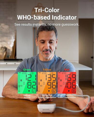 iHealth Accu Luminate Arm Blood Pressure Monitor – 4.5" Large Tri-Color WHO-Based LCD, Clinically Validated Accuracy, Irregular Heartbeat Alert, Bluetooth Cloud Sync, Adjustable Large 8.6"–17" Cuff in Kuwait