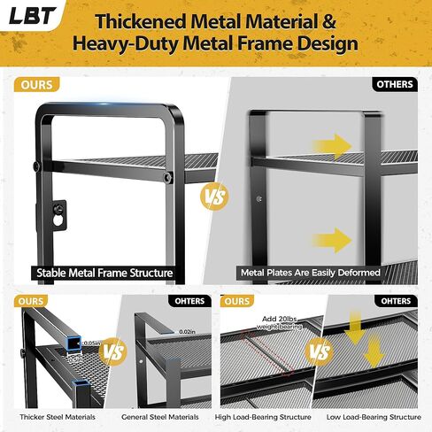 LBT Power Tool Organizer Wall Mount - 3 Layer Heavy Duty Tool Storage Rack with 7 Cordless Drill Holders, Loads 160Lbs Utility Rack for Garage, Workshop, Shed - Cool Gifts for Men, Dad, Husband in Saudi Arabia