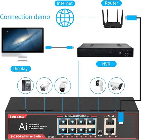 5 Port Gigabit Ethernet Switch, Unmanaged 1000Mbps Network Hub, Plug & Play, Fanless Metal Housing, Wall/Desktop Mount for Home/Office/Gaming/Streaming , Black in Saudi Arabia