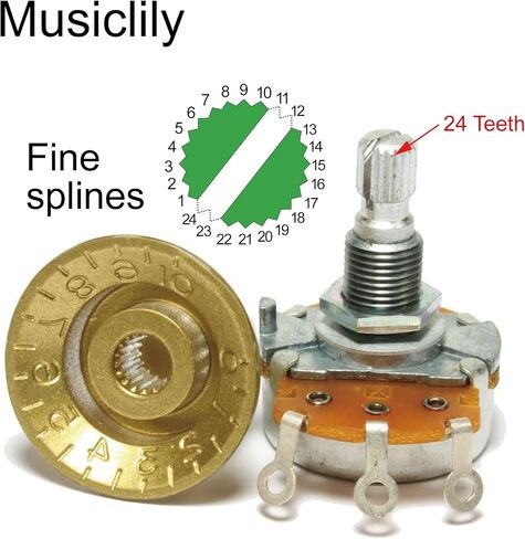CTS 450 A250K POTS Shoft Shaft 1/4 بوصة 10 ٪ صوتية potentiometers لباس الغيتار الكهربائي (مجموعة من 2) in Saudi Arabia