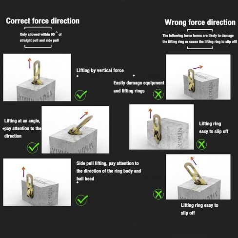 Lifting Clutch for Precast Concrete - Alloy Ring Plate System (1T-1.3T-1.5T-2.5T-5T) - Embedded Lifting Accessories (3T-5T) in Kuwait