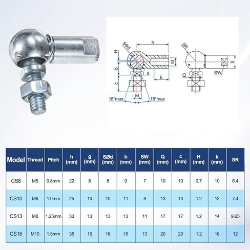 4-Pack CS10 Ball Head Rod End Bearing, M5x0.8 Right Male Thread and Right Female Thread Self-lubricating Carbon Steel Angle Ball Joint Socket End Fitting for Automotive in Saudi Arabia