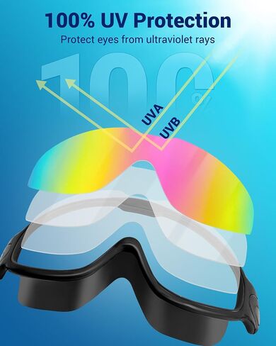 Freela 2 Pack Swim Goggles for Adult Men Women,180°Wide Vision Anti-fog UV Protection No Leak Clear Swimming Goggles in Kuwait