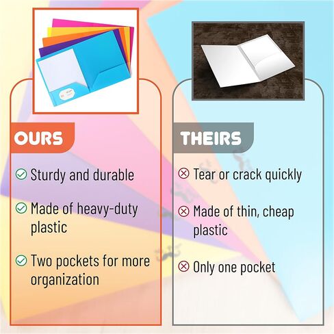 Mr. Pen- Plastic Folders with Pockets, 5 Pack, Letter Size, Lavender Twilight Colors, Pocket Folders for School in Saudi Arabia