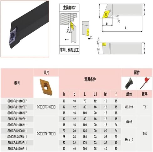 SDJCR1010H07 SDJCR1212H07 SDJCR1616H07 SDJCR1212H11 SDJCR1616H11 SDJCR2020K11 SDJCR2525M11 Lathe Cutting Tool(SDJCL1010H07) in Saudi Arabia