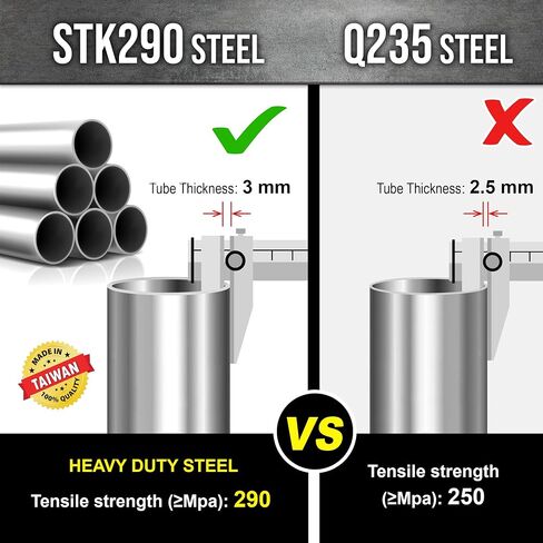 1 حزمة - سلامة بولارد 24'H X 4.5'D ، 12GA (2.7 مم) ، BASE -8X8 '' ، مع 4 مسامير مرساة مجانية ، ومسحوق صفراء شديدة السلامة المغلفة حاجز السيارات in Saudi Arabia