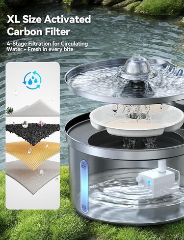 نافورة ماء من الفولاذ المقاوم للصدأ اللاسلكي-عزل مياه كهروضوئية آمنة ، سعة 3.5 لتر مع بطارية قابلة للفصل 4000 مللي أمبير في الساعة ، مرشح XL ، مضخة فائقة الدقة ، استشعار ذكي تدير البطارية للقطط والحيوانات الأليفة in Kuwait