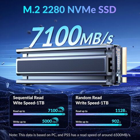 GS5 2TB TLC PCIe Gen4x4 NVMe SSD for PS5 - Blast Through Load Times with 6500MB/s Speed with Heatsink, Up to 7450MB/s for Desktop PC in Kuwait