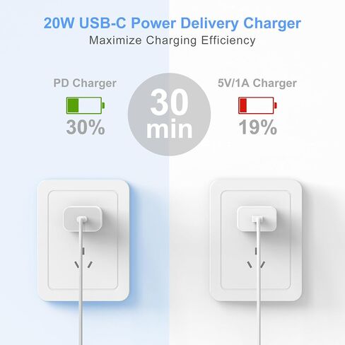 USB C Charger Block, 5 in 1 60W Charging Blocks, PD 3.0 25W Single Max Fast Charger, QC 2A USB Wall Charger for iPhone 16 15 14 13 12 11 Pro Max, iPad, iPod, Samsung, AirPods Pro, Apple Watch Series in Saudi Arabia