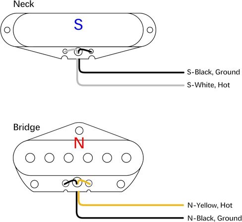 Banworks Alnico 5 Guitar Pickup 8.2k/7.6k الناتج المرتفع 50 مم/54 ملم لقطات الرقبة/الجسر مجموعة التقاطات لفائف واحدة مجموعة الألياف الكبار لـ Telecaster Tele TL حزمة الغيتار الكهربائية من 2 JT/SYQ-05 in Kuwait