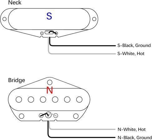 Banworks Alnico 5 Guitar Pickup 8.2k/7.6k الناتج المرتفع 50 مم/54 ملم لقطات الرقبة/الجسر مجموعة التقاطات لفائف واحدة مجموعة الألياف الكبار لـ Telecaster Tele TL حزمة الغيتار الكهربائية من 2 JT/SYQ-05 in Kuwait