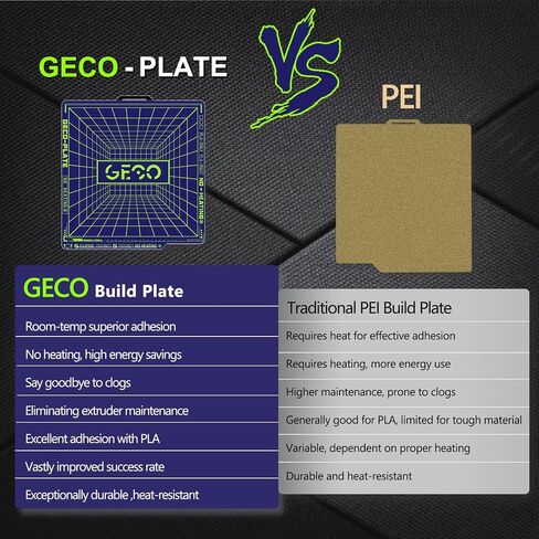GECO Plate Kobra 3 Max Build Plate for Anycubic 3D Printer Platform,Cool Plate Supertack No Heating for PLA Plate Printing Bed Carbon Plate for Anycubic Kobra 3 Max Part in Kuwait