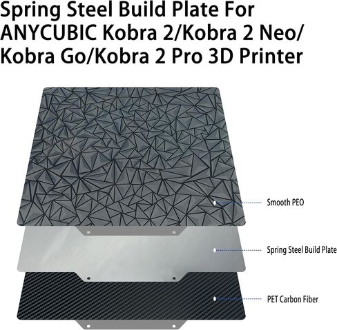 لوحة بناء ل Kobra S1 Combo 3D الطابعة: مزدوج الوجه سلس PEI PEI PLAY BED SPRING FLUSTIBLE 264 × 276 مم متوافق مع anycubic KOBRA S1 COMBO in Kuwait