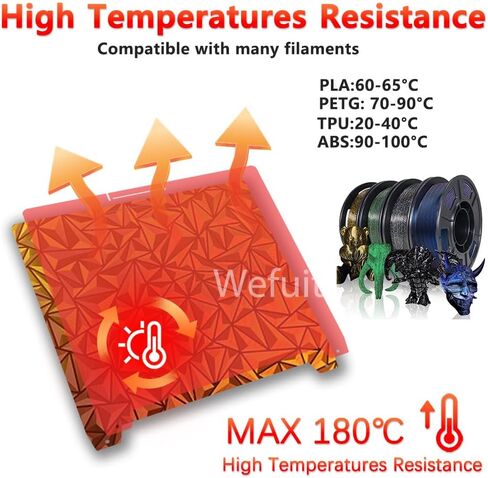 K2 Plus Build Plate 370x370mm Double Sided Textured PEO PEY Sheet Heated Bed Spring Steel Flexible 3D Printer Platform for Creatily K2 Plus 3D Printer Replacement (Chameleon PEO+ PEY) in Saudi Arabia