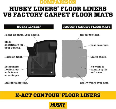 Husky Liners X-Act Contour Floor Haps | يناسب 2012-2016 Ford F-250/F-350/F-450 SuperCAB/CREW CAB بدون شيفتر يدوي مع راحة القدم على جانب السائقين | الصف الأمامي ، 2 -PC أسود - 53321 in Saudi Arabia