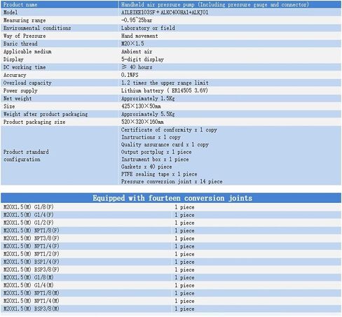 سفينة بارومتر ذكية تستخدم سفينة الضغط الرقمي مقياس الضغط المفصل Aileike103SF-ALKC400H1+ALKJ01-0.95 ~ 25BAR in Saudi Arabia