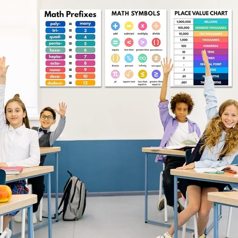 AUNMER Math Posters-Educational Math Posters for Elementary,Middle & High School, Teacher Must Haves for Classroom Decor & Bulletin Board Sets,Boho Classroom Decor (8.5x11 inch) in Saudi Arabia