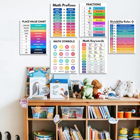 AUNMER Math Posters-Educational Math Posters for Elementary,Middle & High School, Teacher Must Haves for Classroom Decor & Bulletin Board Sets,Boho Classroom Decor (8.5x11 inch) in Saudi Arabia