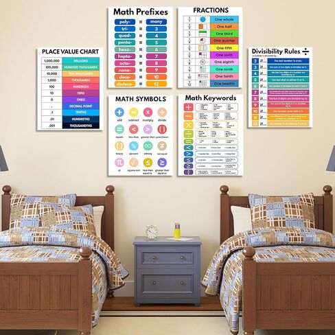 AUNMER Math Posters-Educational Math Posters for Elementary,Middle & High School, Teacher Must Haves for Classroom Decor & Bulletin Board Sets,Boho Classroom Decor (8.5x11 inch) in Saudi Arabia